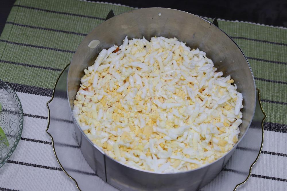 Третий слой